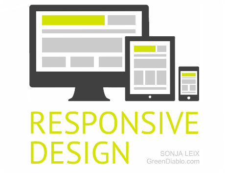 Responsive-design-infographic-mobile  large